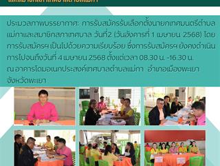 01.04.68 บรรยากาศการรับสมัครเลือกตั้งนายกเทศมนตรีตำบลแม่กาและสมาชิกสภาเทศบาลตำบลแม่กา