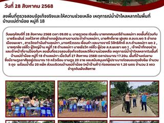 28.08.68 ลงพื้นที่ตรวจสอบข้อเท็จจริงและให้ความช่วยเหลือ เหตุการณ์น้ำป่าไหลหลากในพื้นที่บ้านแม่ต๋ำน้อย หมู่ที่ 18