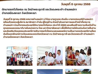 08.10.68 ตักบาตรเทโวโรหณะ ณ วัดป่าพระอุบาลีและวัดดงพระเจ้า