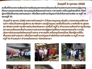 08.10.68 ลงพื้นที่สำรวจความคืบหน้าการปรับปรุงสภาพแวดล้อมและสิ่งอำนวยความสะดวกของผู้สูงอายุให้เหมาะสมและปลอดภัย และมอบถุงยังชีพบรรจุข้าวสาร อาหารแห้ง เครื่องอุปโภคบริโภค ให้แก่ ผู้ยากไร้ในพื้นเทศบาลตำบลแม่กา เพื่อเป็นการสร้างขวัญและกำลังใจในการดำรงชีพ ณ หมู่ที่ 14 และหมู่ที่ 10